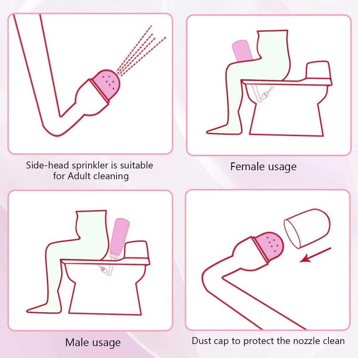 Premium Peri Bottle for Postpartum Care | Upside Down Peri Bottle, Dermoplast Spray Showvigor Au supplements