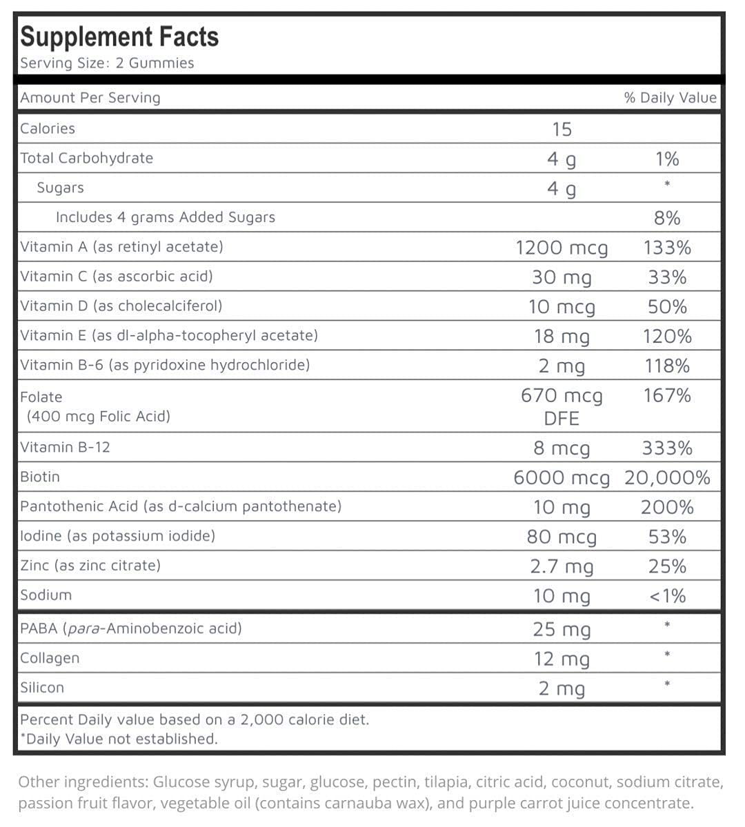 Baby Blues Postpartum Hair Loss Vitamins - Passion Fruit Gummies with Biotin, Collagen Baby Blues Au supplements