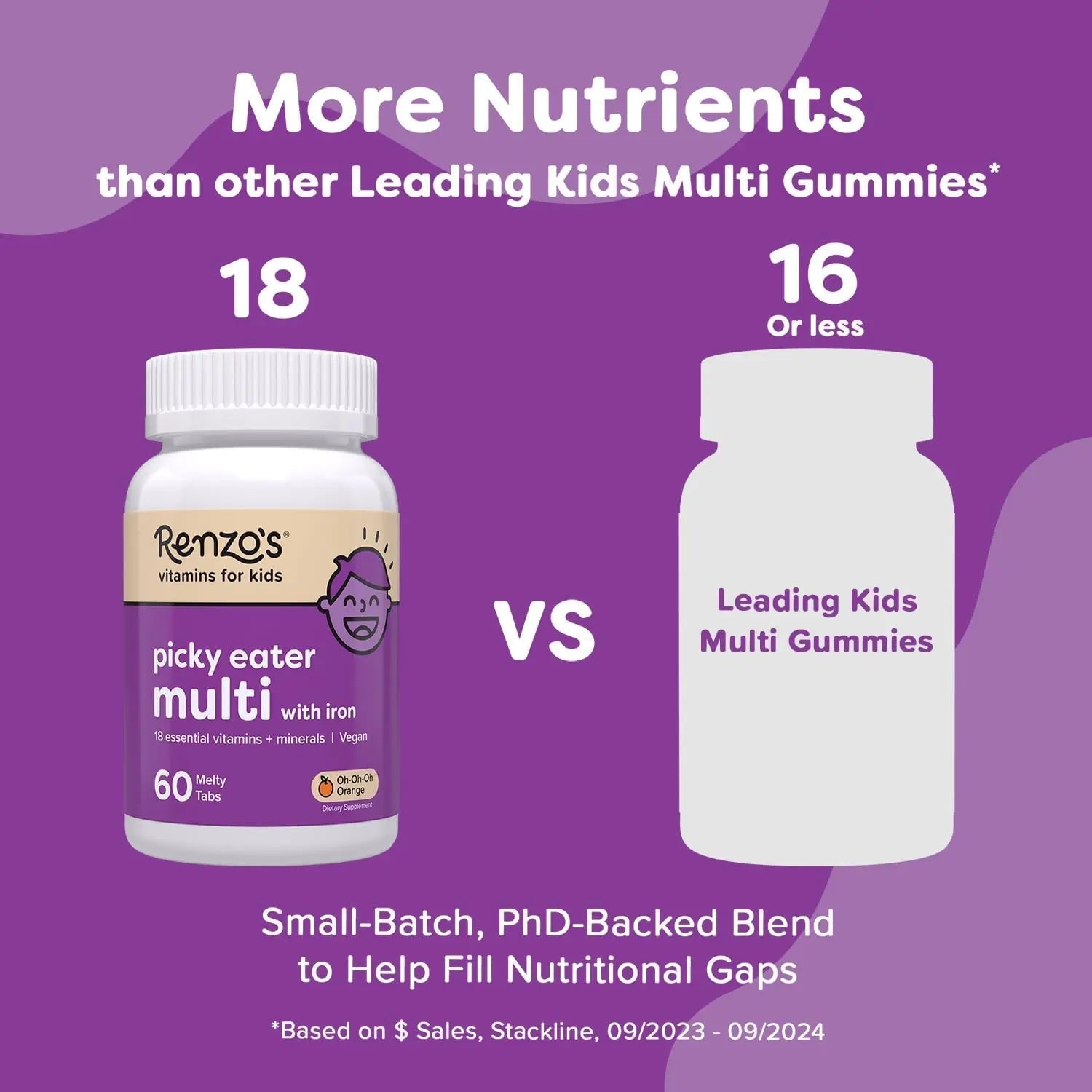 Renzo's Picky Eater Kids Multivitamin with Iron, Dissolving Kids Vitamins with Vitamin D3 and K2 and More, 60 Sugar-Free Melty Tabs Renzo's Au supplements