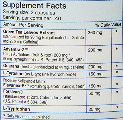 Absolute Nutrition Thermogenic Fat Burners, Nophedra Capsules, 80 Count Bottle Absolute Nutrition Au supplements