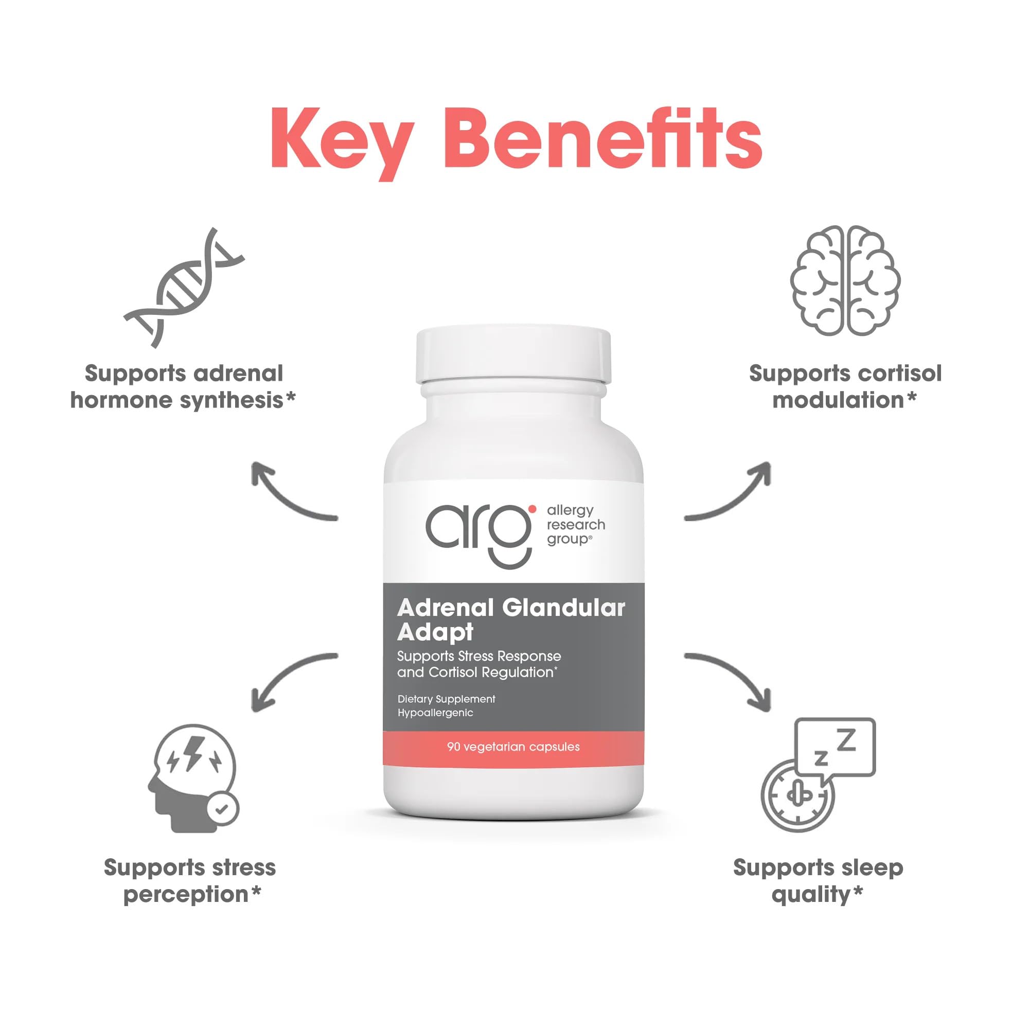 Allergy Research Group - Adrenal Glandular Adapt - Supports Healthy Stress Response and Cortisol Regulation - Hypoallergenic - 90 Vegetarian Capsules Allergy Research Group Au supplements