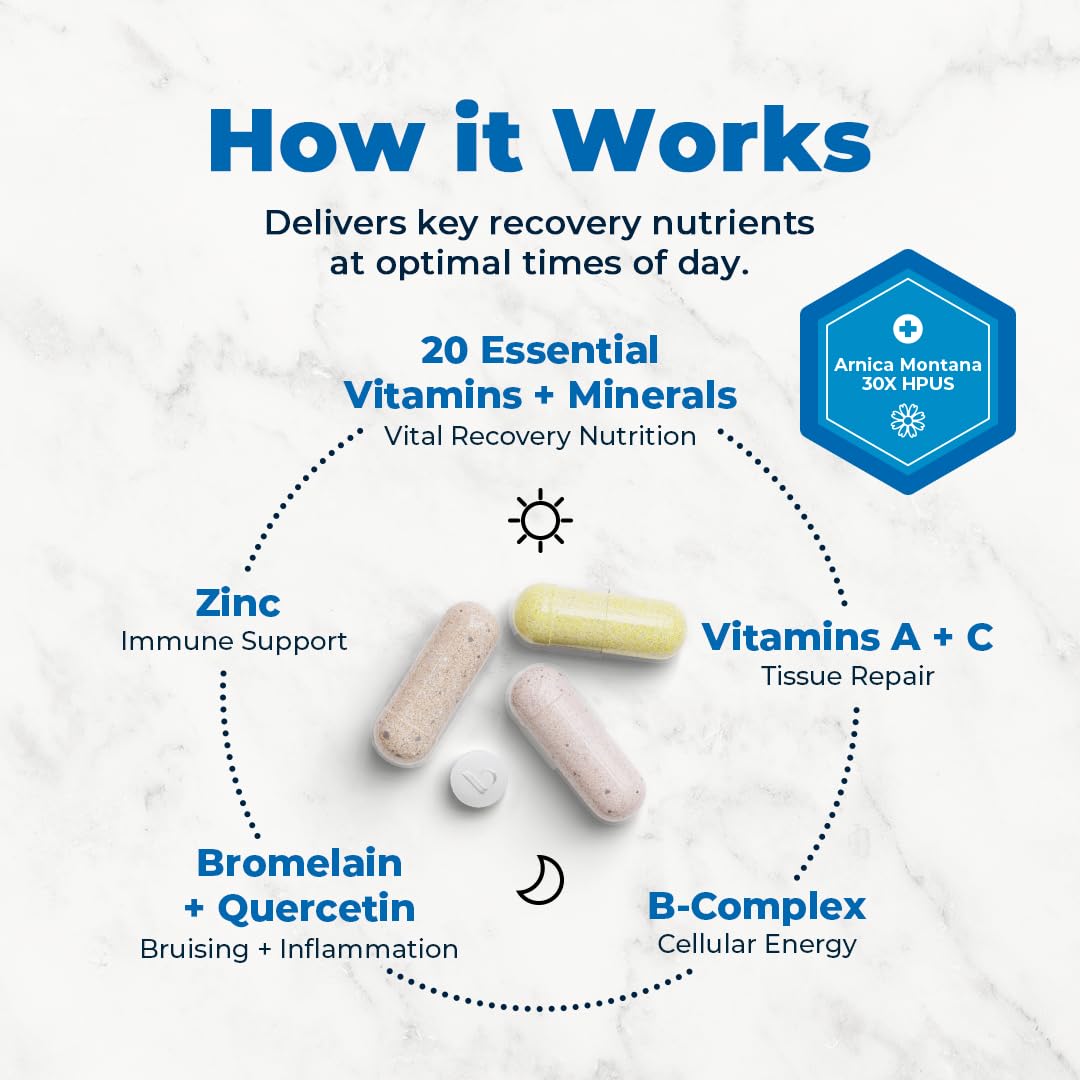 VitaMedica | Arnica Montana 30X + Bromelain with Quercetin + Clinical Support Formula Bundle VitaMedica Au supplements