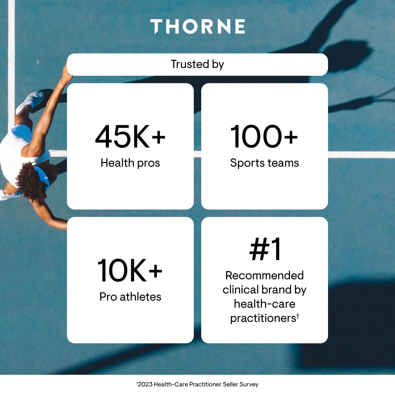 THORNE - B-Complex #12 - Vitamin B Complex with Active B12 and Folate - 60 Capsules THORNE Au supplements