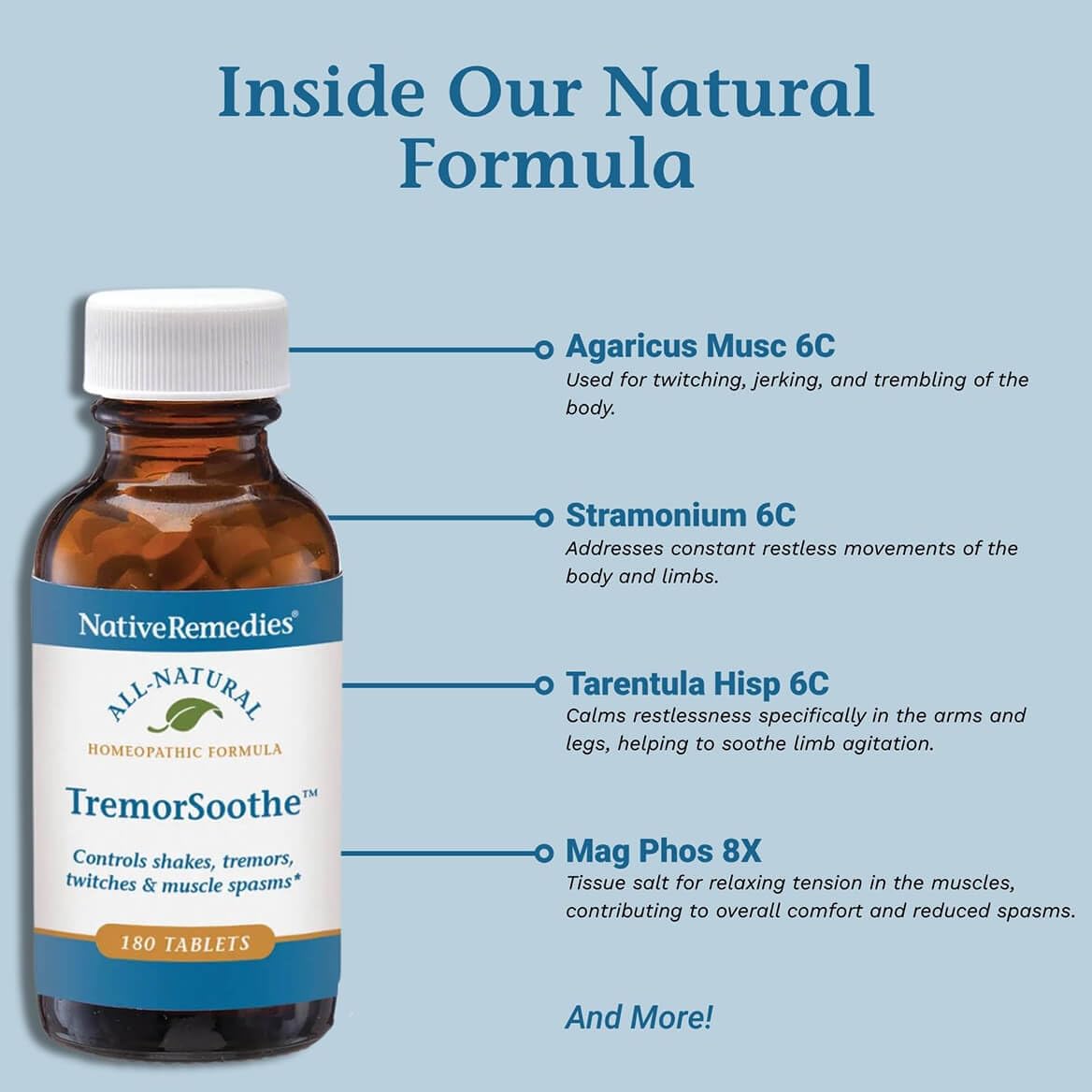 Native Remedies TremorSoothe - Natural Homeopathic Formula to Temporarily Control Shakes, Tremors, Muscle Spasms and Twitches -180 Tablets Native Remedies Au supplements