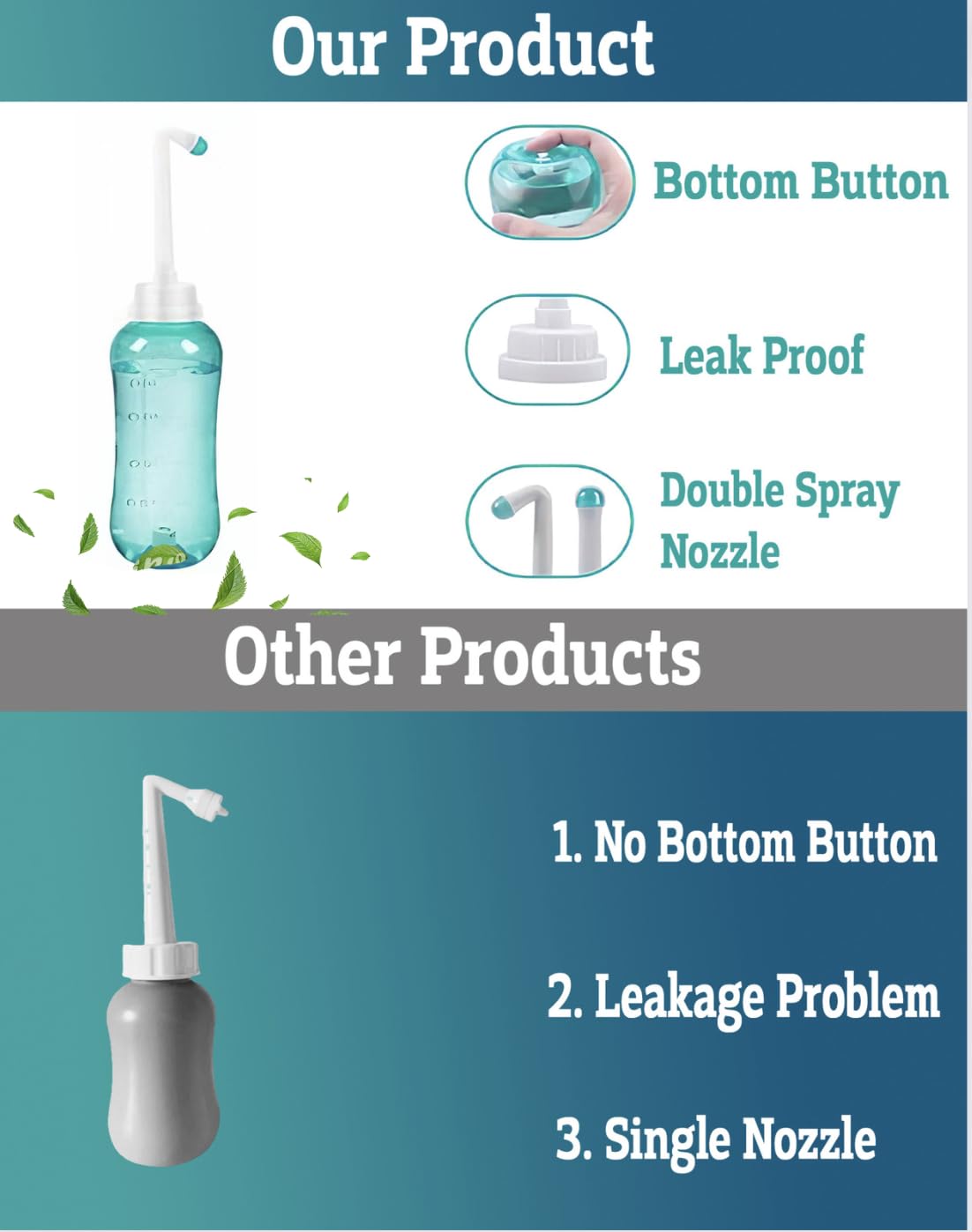 Peri Bottle , Squeeze-Free Portable Bidet for Postpartum Essentials, Peri Bottles for Feminine Hygiene TICALBAK Au supplements