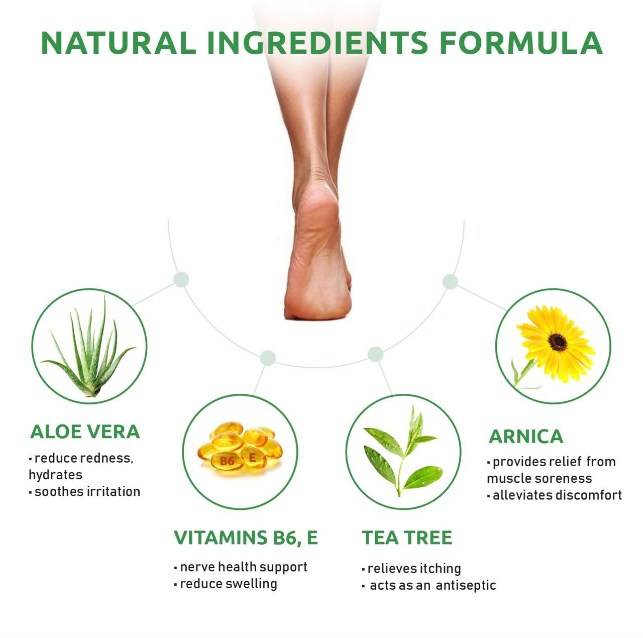 SaluVera Neuropathy Pain Relief Cream - Maximum Strength Nerve Pain Reliever for Foot, Toes, Hands, Legs with Aloe Vera, Arnica, MSM Vitamin B6, and Menthol for Fast-Acting Relief 3oz SaluVera Au supplements