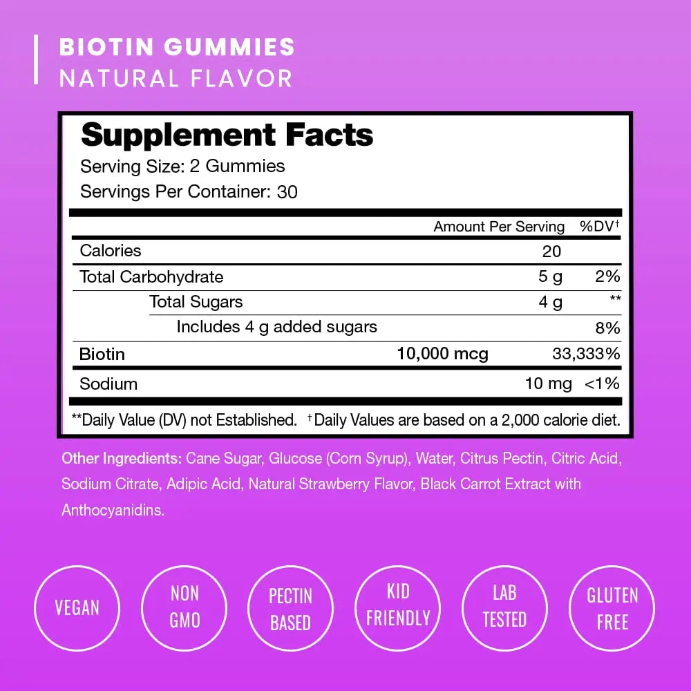 NutraChamps Biotin Gummies (2 Pack) and Womens Multivitamin Gummies (2 Pack) 4 Pack Bundle NutraChamps Au supplements