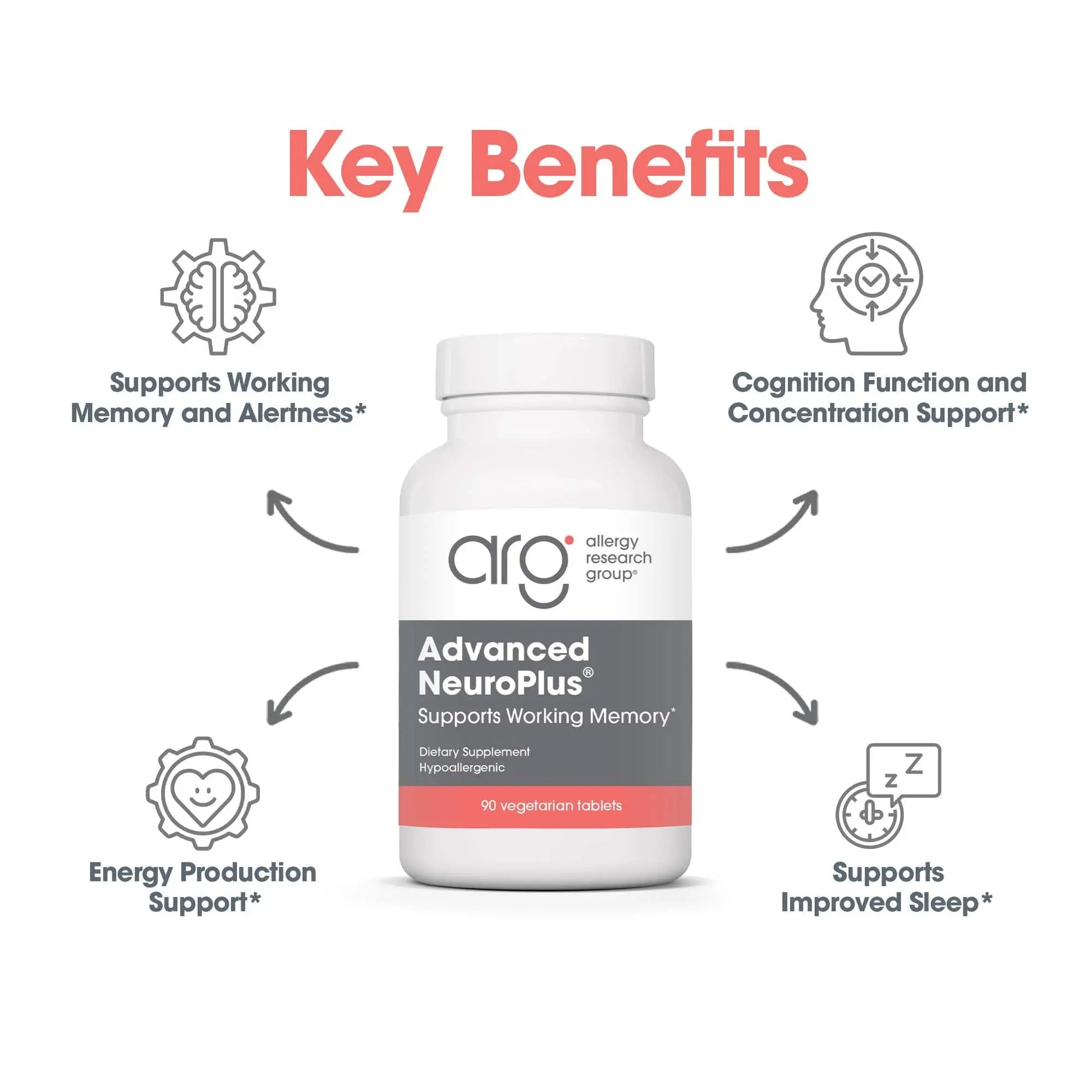Allergy Research Group Advanced NeuroPlus - Nootropic Formula with Spearmint Extract, Lions Mane & Citicoline - Supports Working Memory Focus & Cognitive Function - 30 Servings - 90 Tablets Allergy Research Group Au supplements