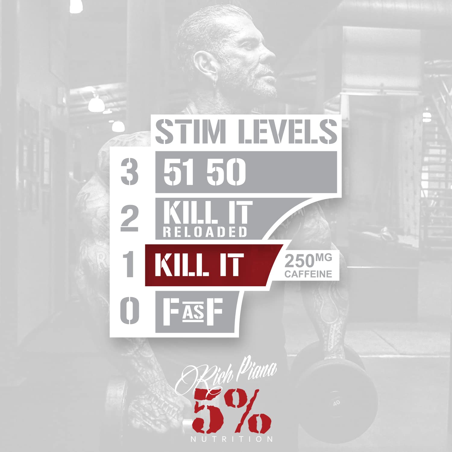 5% Nutrition 2-Stack | Kill It + FasF | Pre-Workout + NO Booster Pre (Select Your Flavors) 5% Nutrition Au supplements
