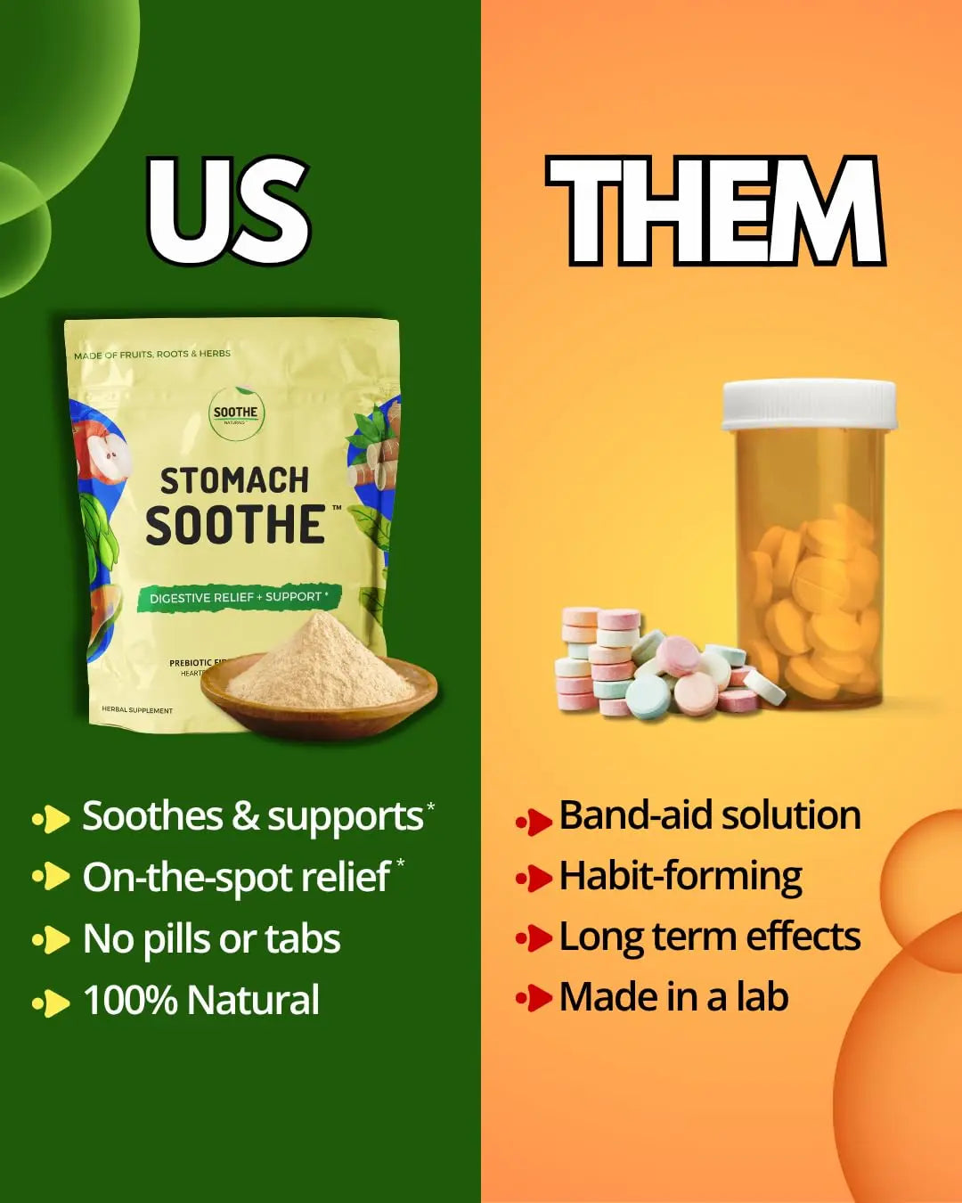 Stomach Soothe Soothe Naturals Acid Reflux Powder - L Glutamine for Gut Health, Acid Reflux Medicine, Leaky Gut Repair, Gut Lining Repair, Alginate for Acid Reflux (30 Servings) Stomach Soothe Au supplements