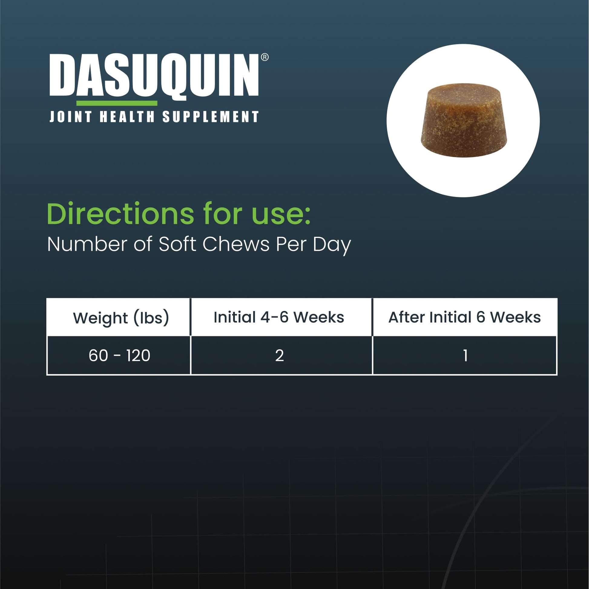 Nutramax Dasuquin for Large Dogs, Joint Health Supplement, Contains Glucosamine for Dogs, Plus Chondroitin, ASU and More, Supports Healthy Joints, Soft Chews, 150 Count Nutramax Laboratories Au supplements