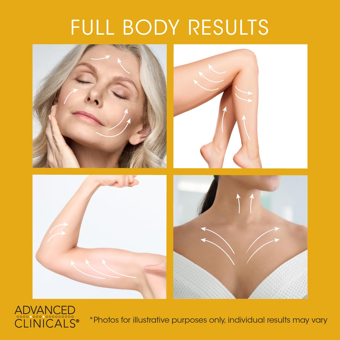 Advanced Clinicals Retinol Body Butter Lotion Moisturizer Face Lotion & Body Cream Advanced Clinicals Au supplements
