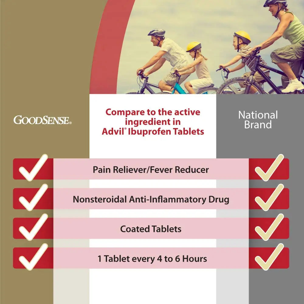 GoodSense Ibuprofen Tablets - 200 mg - Fever Reducer & Pain Relief for Body Aches, Headache, Arthritis Pain, Menstrual Cramps, 500 Count GoodSense Au supplements
