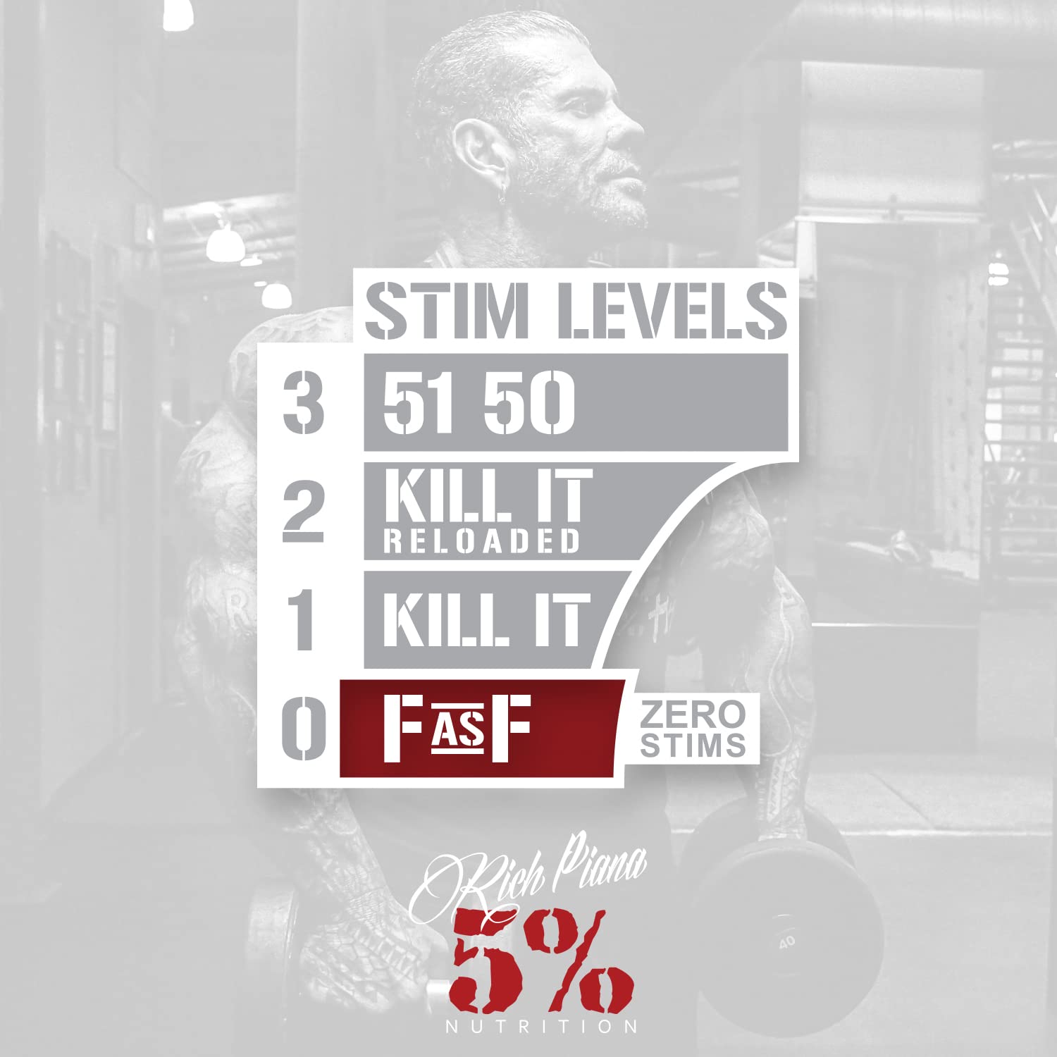 5% Nutrition 2-Stack | Kill It + FasF | Pre-Workout + NO Booster Pre (Select Your Flavors) 5% Nutrition Au supplements