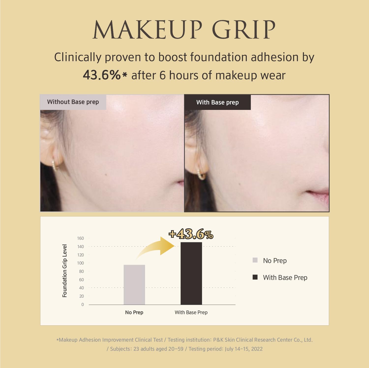 YUNJAC Base Prep Korean Primer (1.35 fl oz) – Silicone-Free Grip Makeup Base, Serum Texture for Radiant Skin, Long-Lasting Glow with Rice Ferment, Ceramide, Niacinamide, Squalane YUNJAC Au supplements