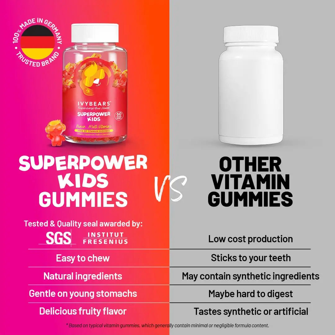 IvyBears® Superpower Kids - Multivitamin Gummies for Immune Support - Strengthen Children's Immune Systems with Vitamins C, D2, B6, A IvyBears Au supplements