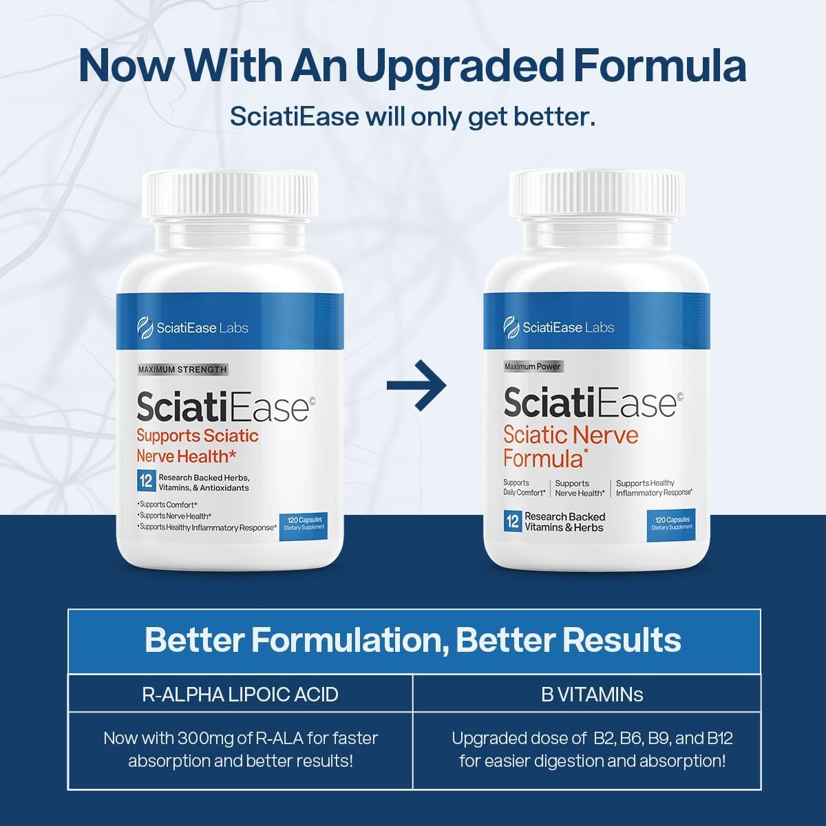 SciatiEase Sciatic Nerve Health Support Sciatic Nerve Supplement SciatiEase Au supplements