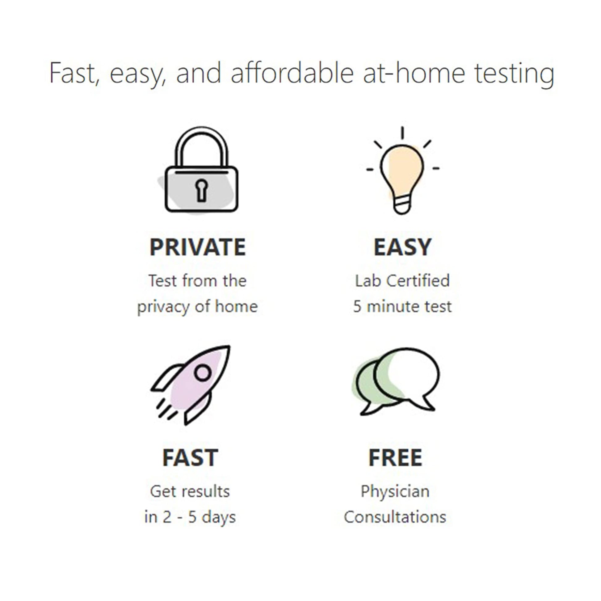 myLAB Box STD at Home Test for Yeast, Vaginal Health Combo CLIA Lab Certified Results myLAB Box Au supplements