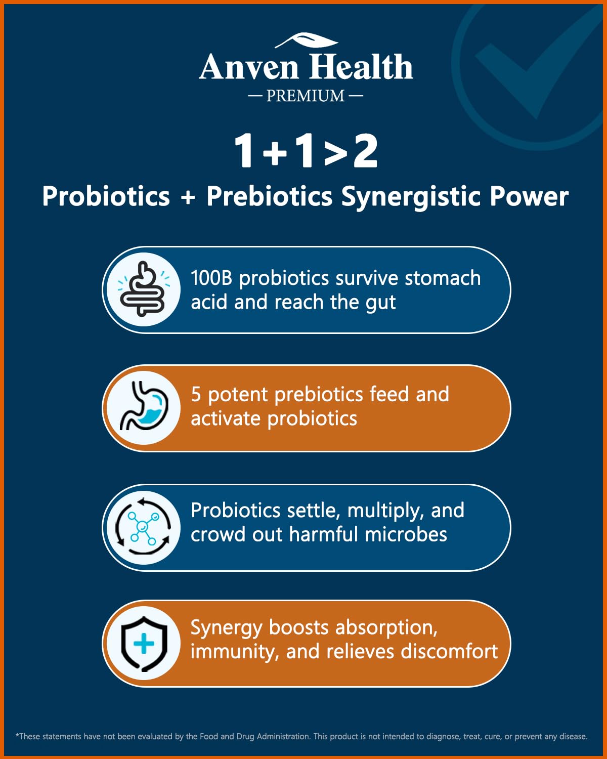 Anven Health 100 Billion Probiotics for Men and Women 27 Strains 5 Organic Prebiotics for Gut Digestive & Immune Health, Supports Diarrhea Gas Bloating, Non-GMO, Zero Fillers – Made in USA丨60 Caps Anven Health Au supplements
