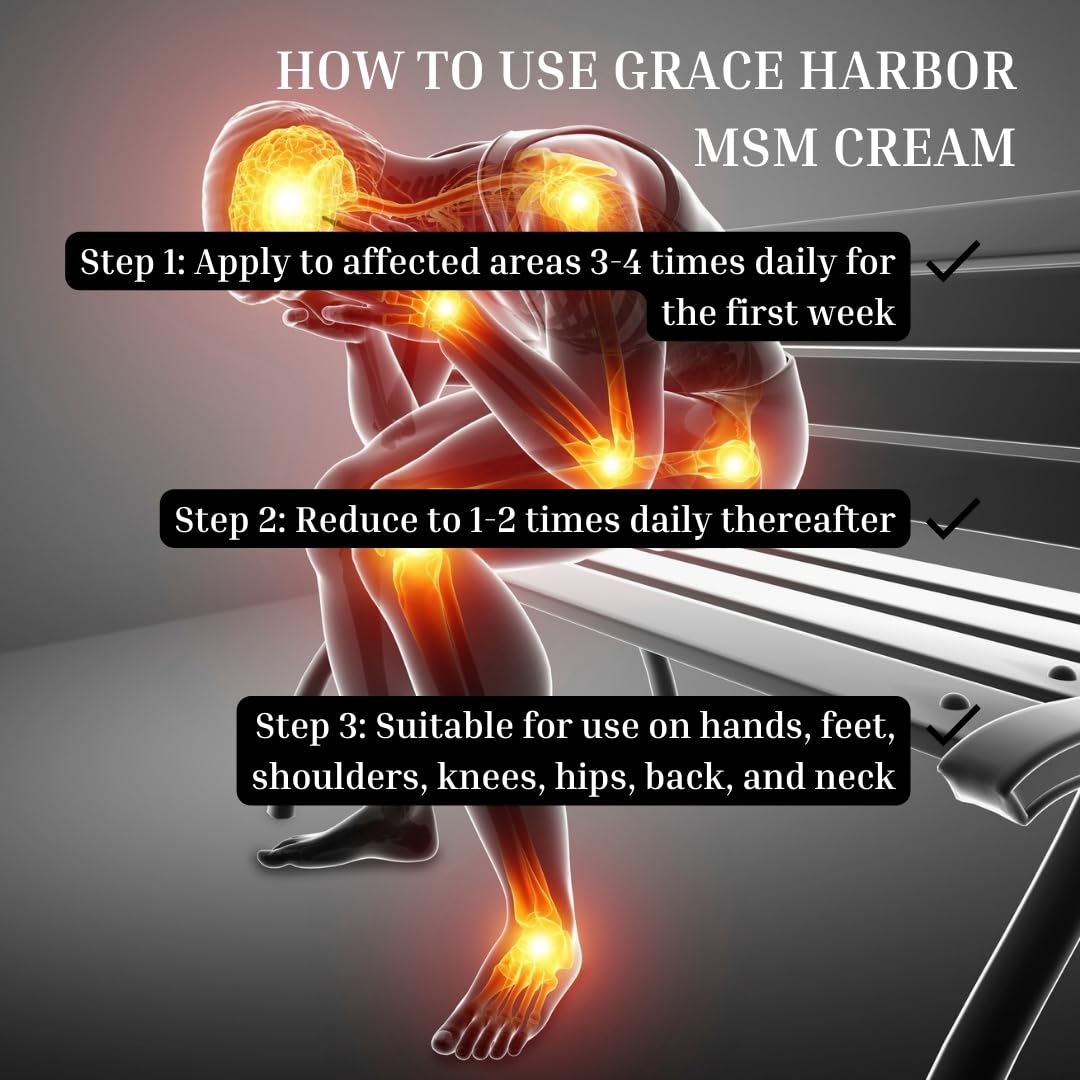 Grace Harbor MSM Cream – Variety 3 Pack – Daily Skin, Joint and Muscle Rub – Best Goat Milk Unscented Baby Lotion for Severly Dry Skin – Therapeutic Essential Oils and Fragrance Free – 4 oz Grace Harbor International Au supplements