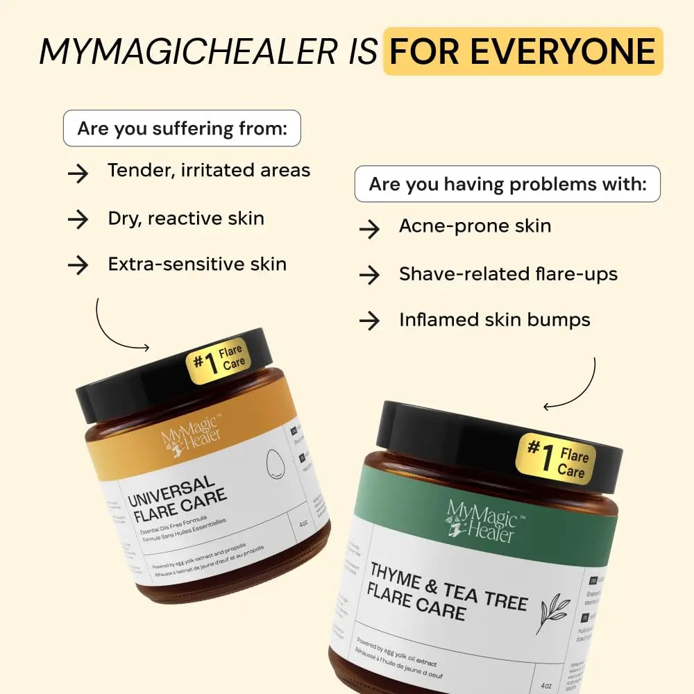MyMagicHealer Universal Flare Care – Multi-Purpose Solution | Skin Flare-Ups - Hidradenitis Suppurativa, Folliculitis, Boils, Cysts | Anti-Chafing | Irritated Skin Relief w/Propolis & Egg Yolk 1 oz MyMagicHealer Au supplements