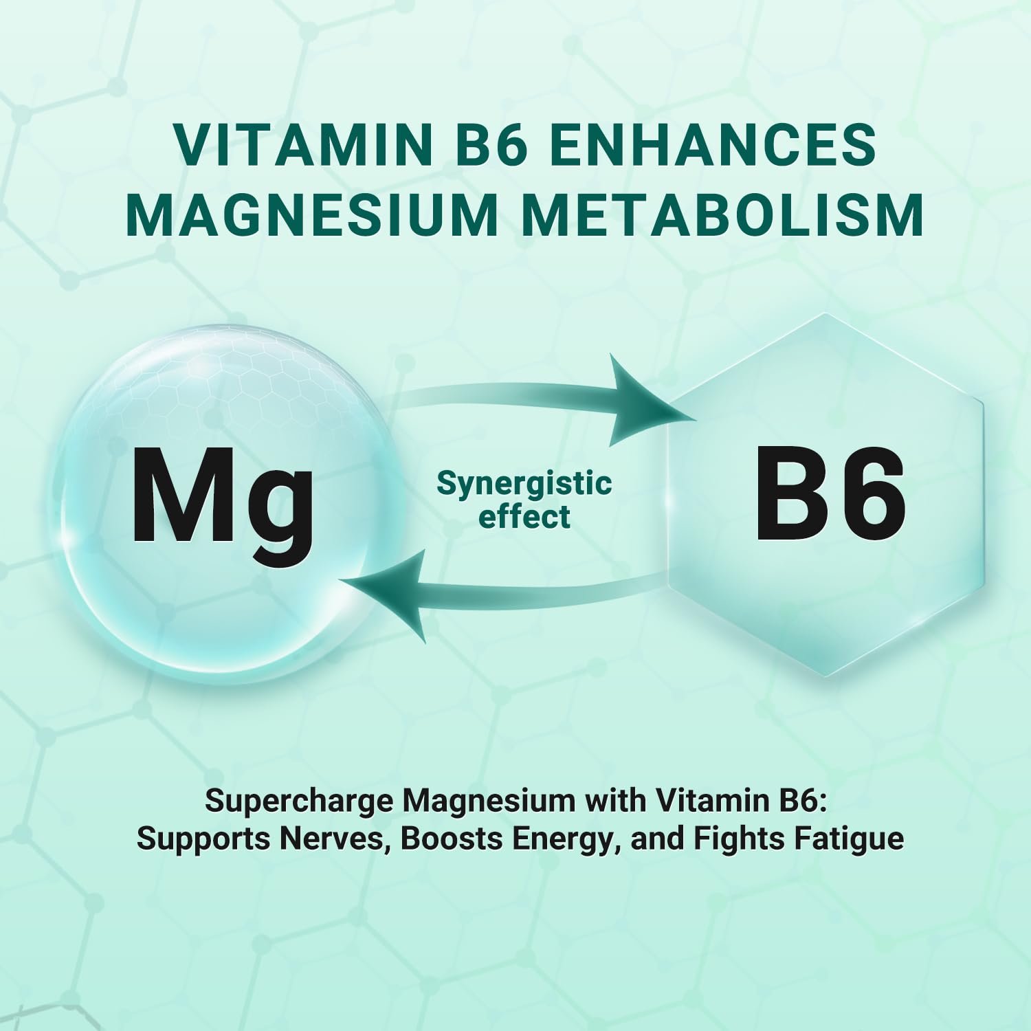 Heivy Pure Magnesium Glycinate 500mg with Vitamin B6, 100% Chelated & Purified Supports Nerve Relife, Sleep Aid & Muscle Support, Vegan & Non-GMO, Made in USA, 3rd Party Tested, 120 Tablets Heivy Au supplements
