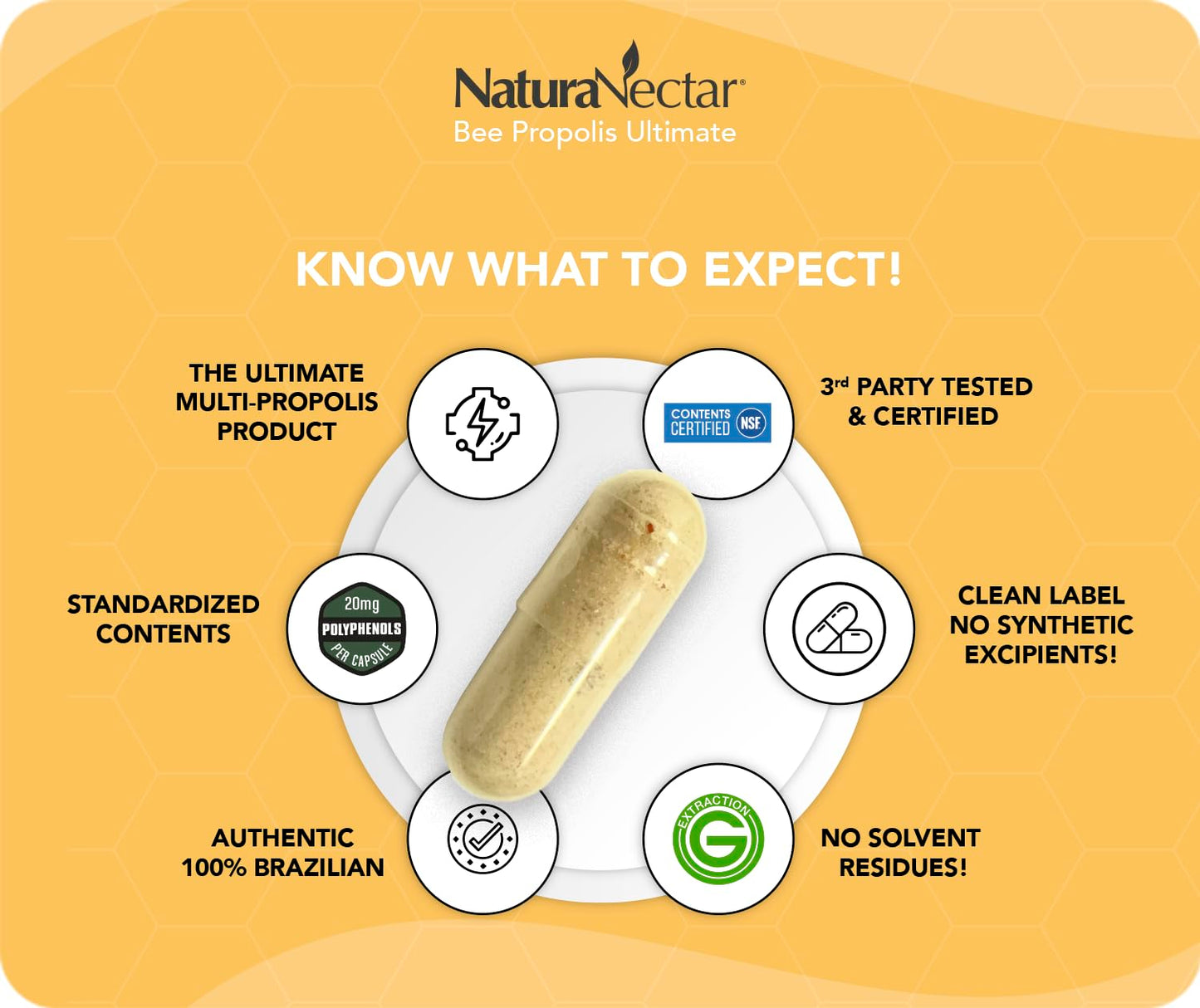 NaturaNectar - Ultimate Bee Propolis Capsules - NSF Contents Certified -Brazilian Red, Brown, & Green - Gluten-Free Supplement with Flavonoids - Naturally Sourced Through Ethical Beekeeping (60pcs.) NaturaNectarAu supplements
