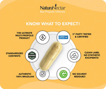 NaturaNectar - Ultimate Bee Propolis Capsules - NSF Contents Certified -Brazilian Red, Brown, & Green - Gluten-Free Supplement with Flavonoids - Naturally Sourced Through Ethical Beekeeping (60pcs.) NaturaNectarAu supplements