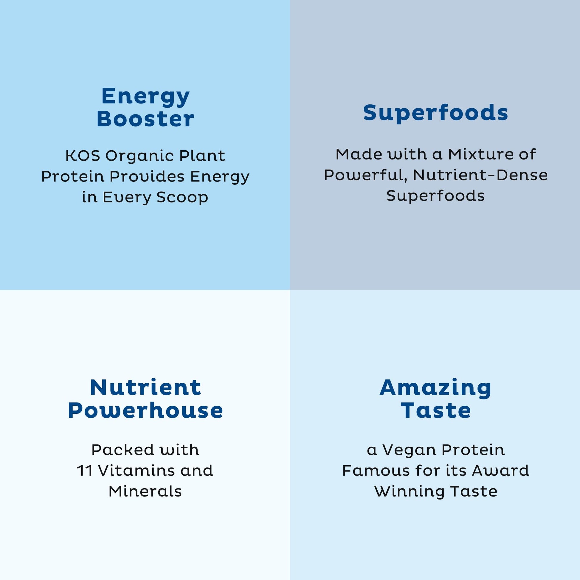 KOS Plant Based Protein Powder, Blueberry Muffin - Organic Pea Protein Superfood KOS Au supplements