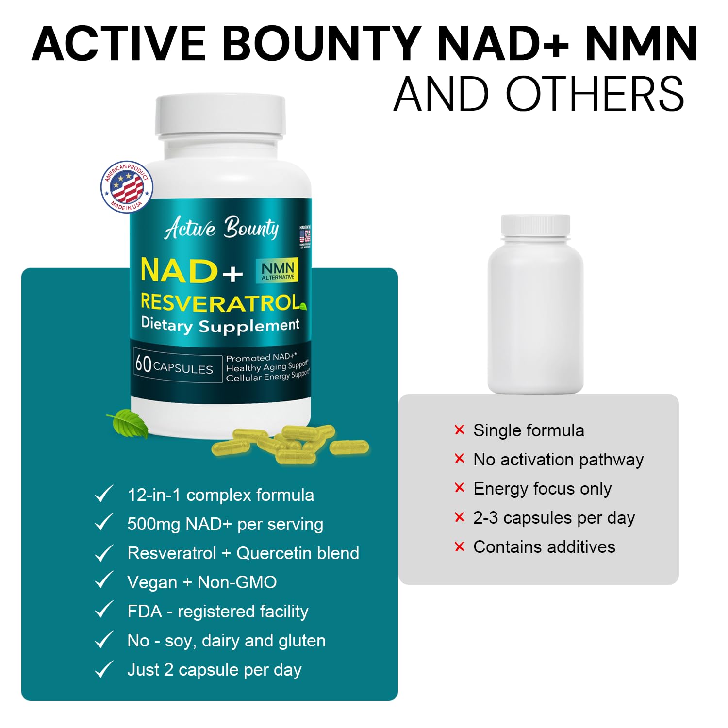 NAD+ Resveratrol Supplement with Quercetin – NMN Alternative for Cellular Energy Support, Focus & Healthy Aging – High Potency 500mg NAD+ Formula, Vegan, Non-GMO, Gluten-Free, Made in USA, 60 Capsules Active Bounty Au supplements