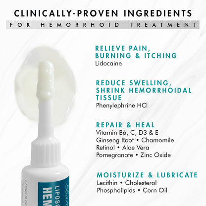 Ebanel Bundle of Lidocaine Numbing Spray, and Hemorrhoid Master Ebanel buy supplements Au