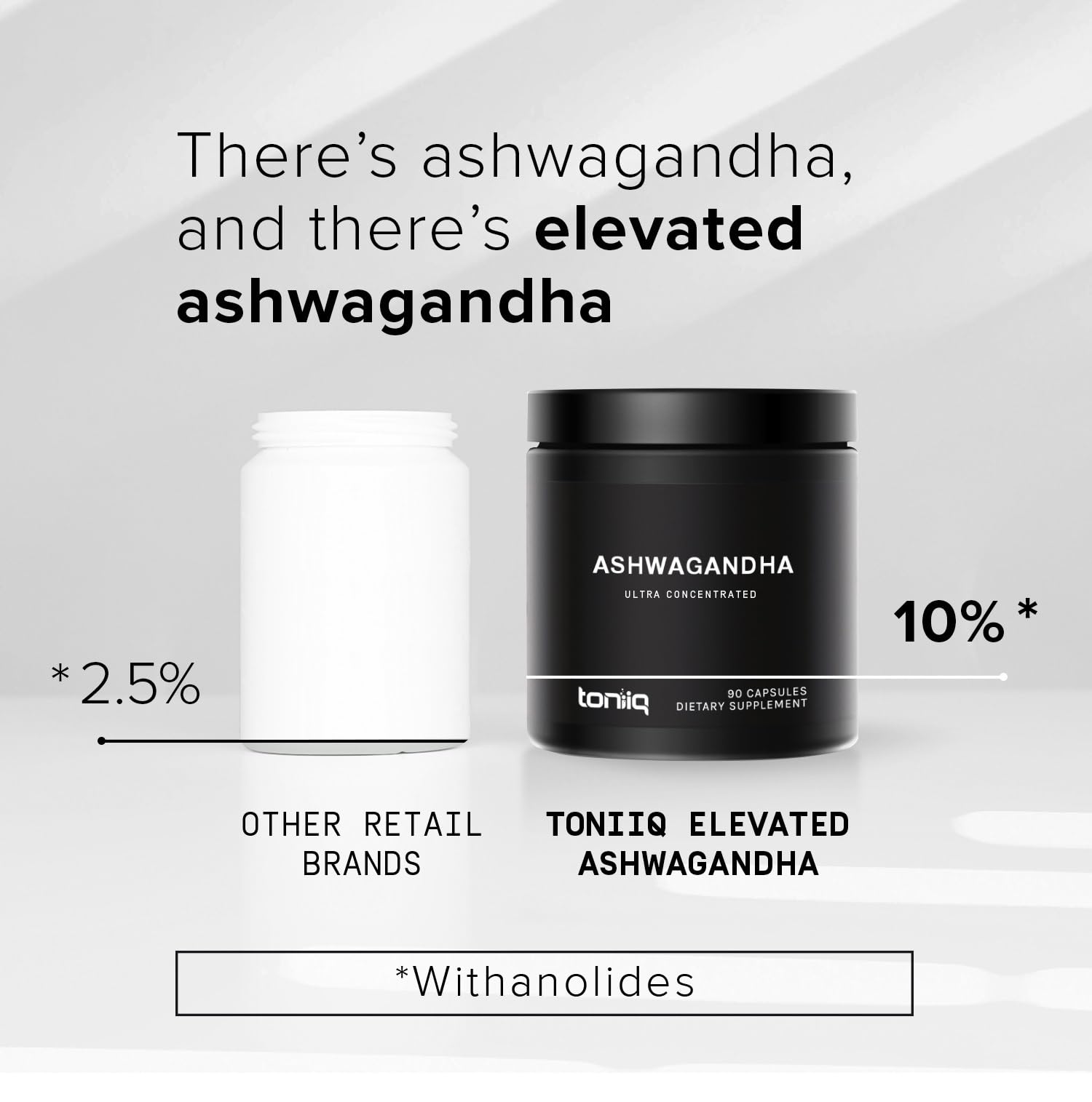 Toniiq 26,000mg 20x Concentrated Extract - 10% Withanolides - Ultra High Strength Toniiq Au supplements