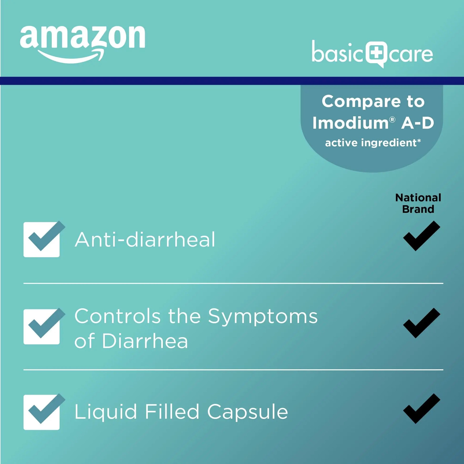 Amazon Basic Care Loperamide Hcl 2 Mg Softgels, Anti-Diarrheal, Easy to Swallow, Controls Symptoms of Traveler's Diarrhea, 24 Count Amazon Basic Care Au supplements