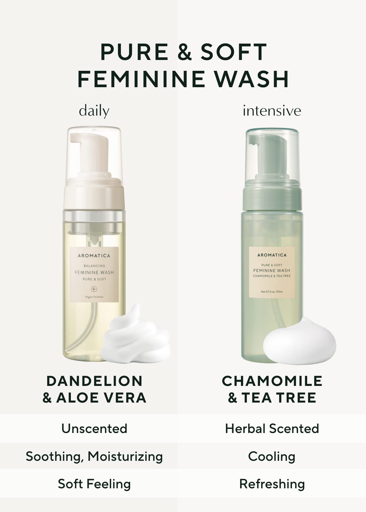 AROMATICA Pure and Soft Feminine Foaming Wash | Vegan, pH-Balanced, Natural Ingredients AROMATICA Au supplements