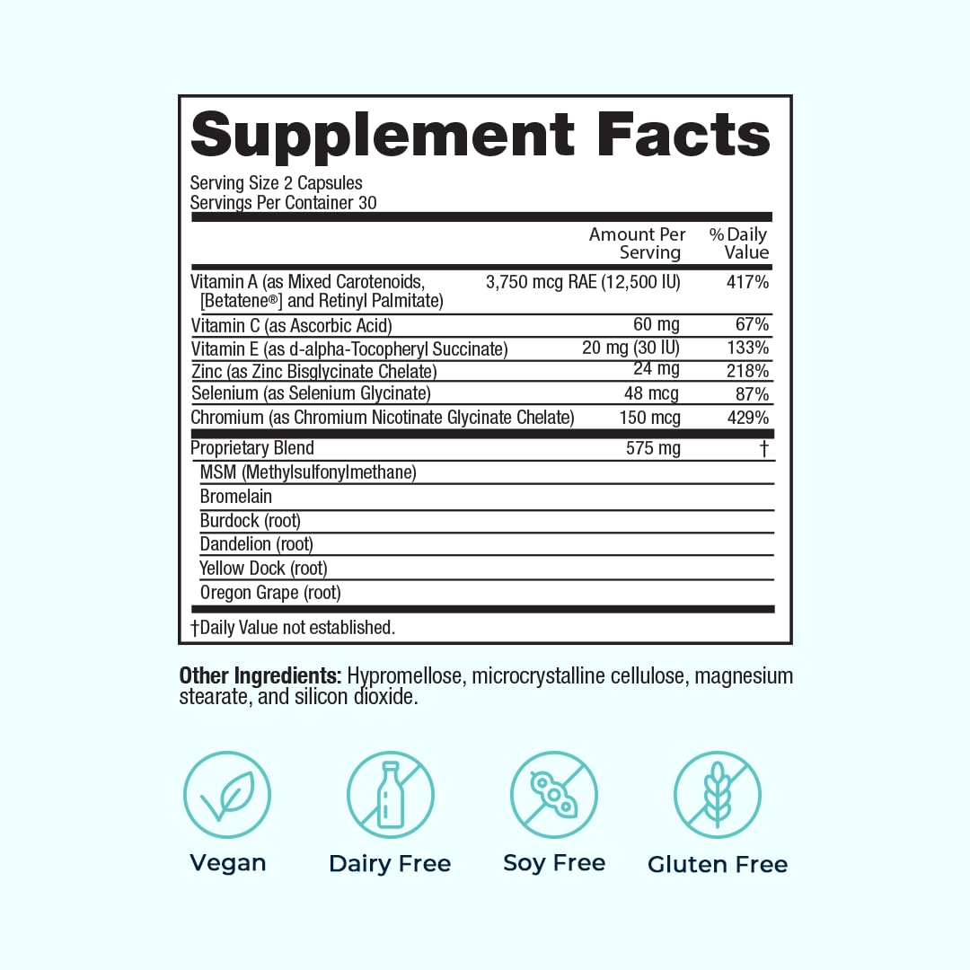 VitaMedica Clear Skin Vitamin Formula | Noncystic Acne Supplement for Skin Clearing | Breakout Treatment for Women and Men | Vitamins A, C, E, Selenium, Chromium, and Zinc for Skin Health | 2 Pack VitaMedica Au supplements