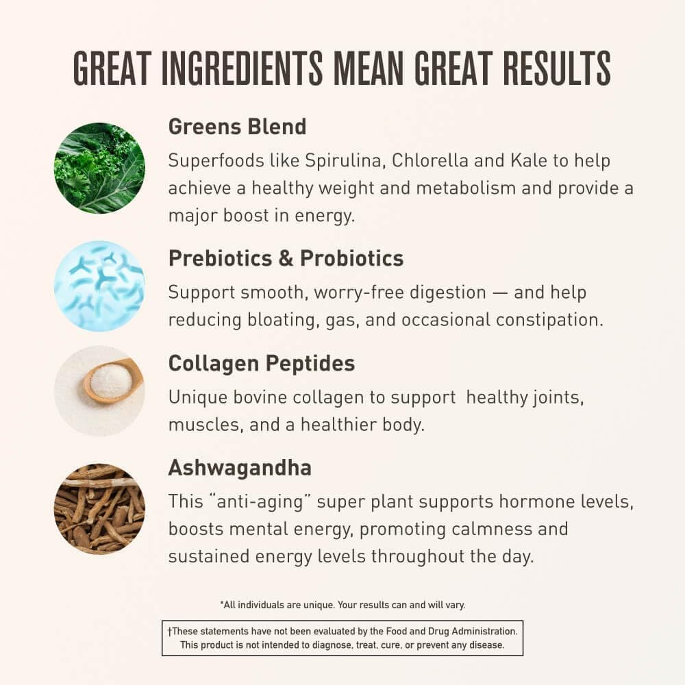 ROUNDHOUSE PROVISION Morning Kick, Zero Sugar Greens Superfood Powder Supplement with Ashwagandha, Collagen, Probiotics, Debloat Drink, 30 Servings (Strawberry Lemonade) by Chuck Norris ROUNDHOUSE PROVISION Au supplements