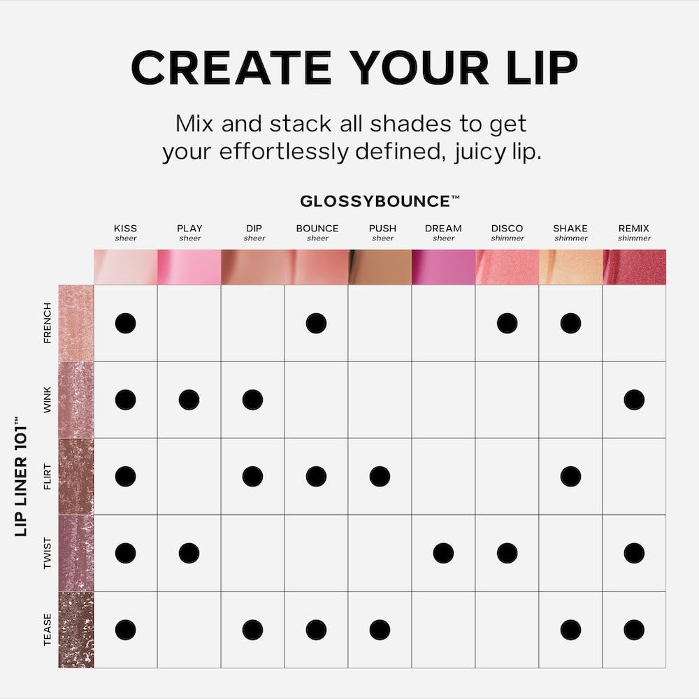 Saie Lip Liner 101 - Lip Pencil Made with a Creamy, Soft Matte Formula for a Naturally Framed or Fully Filled Look - Supercharged with Shea Butter & Jojoba Oil - Tease (.05 oz) Saie Au supplements
