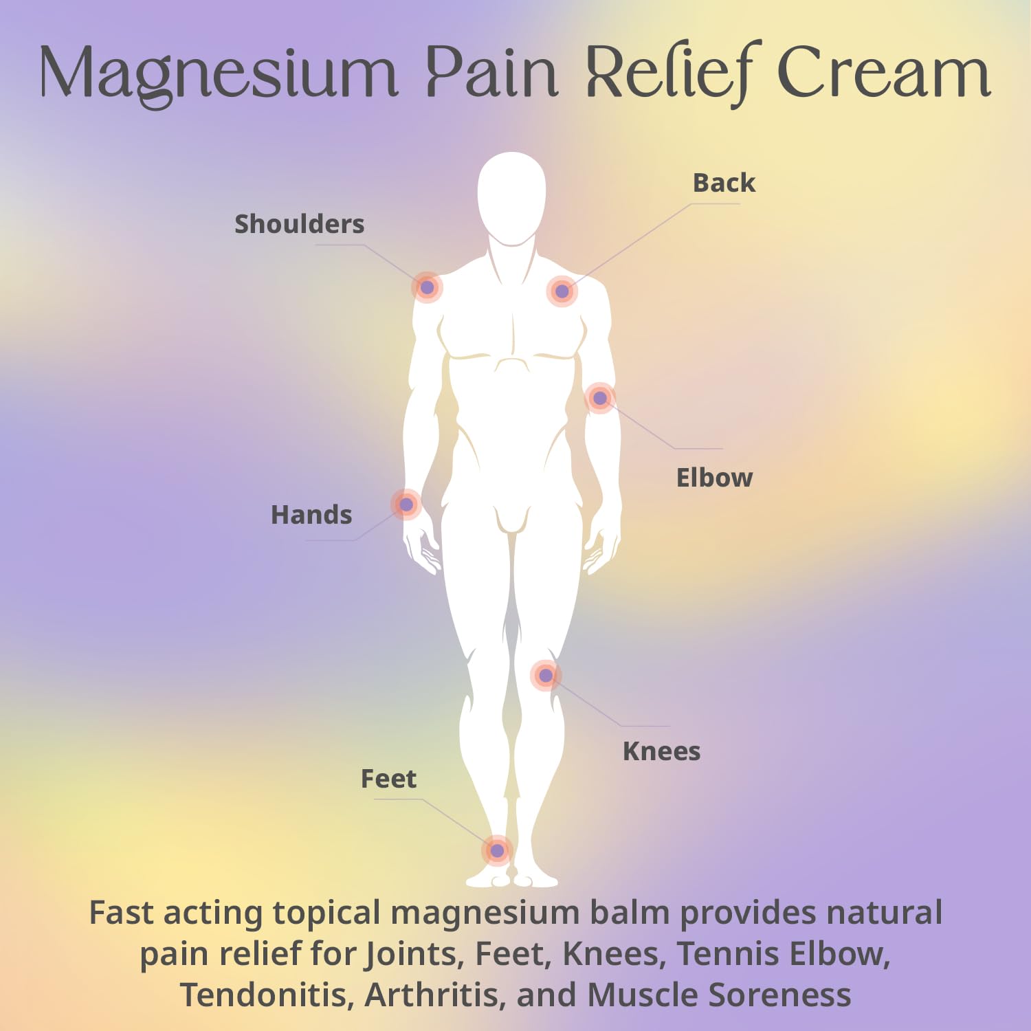 PURPLE CANYON All in One Magnesium Pain Cream – Natural Pain Relief Cream with Arnica, MSM & Capsaicin for Muscle & Joint Support – Fast-Absorbing, Non-Greasy Formula with Aloe Vera & Turmeric PURPLE CANYON Au supplements
