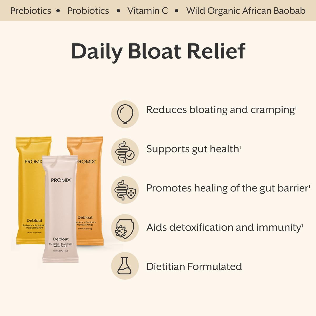 ProMix Nutrition Debloat Prebiotics and Probiotics - Digestive Health, Nausea Relief, Gut Repair, and Bloating Relief for Women and Men - Variety Pack - 12 Servings (Pack of 12) ProMix Nutrition Au supplements