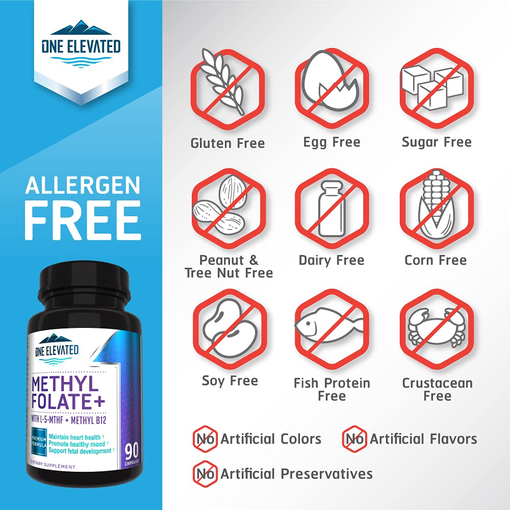 Double Strength & Most Bioactive Methyl Folate! Uniquely Formulated with Highest Pharmaceutical Grade Methylcobalamin (B12), Niacin, B1, B2 B6. Works Synergistically for Max Results-3 Month Supply One Elevated Au supplements