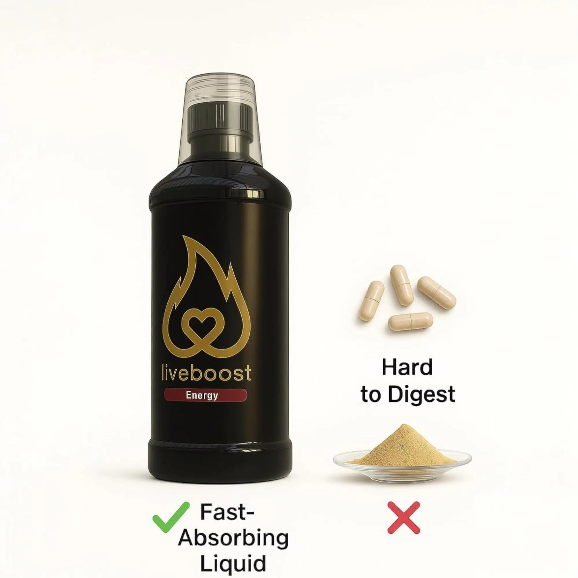 LIVEBOOST Liquid Supplement 2-Pack – Daily Energy Suppor & Wellness Formula for Men and Women – Natural Ingredients – 480ml Each LIVEBOOST Au supplements