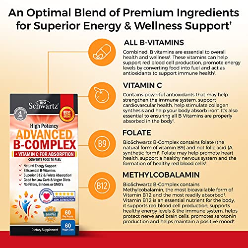Vitamin B Complex with Vitamin C for Maximum Absorption - Methylcobalamin b12 BioSchwartz Au supplements