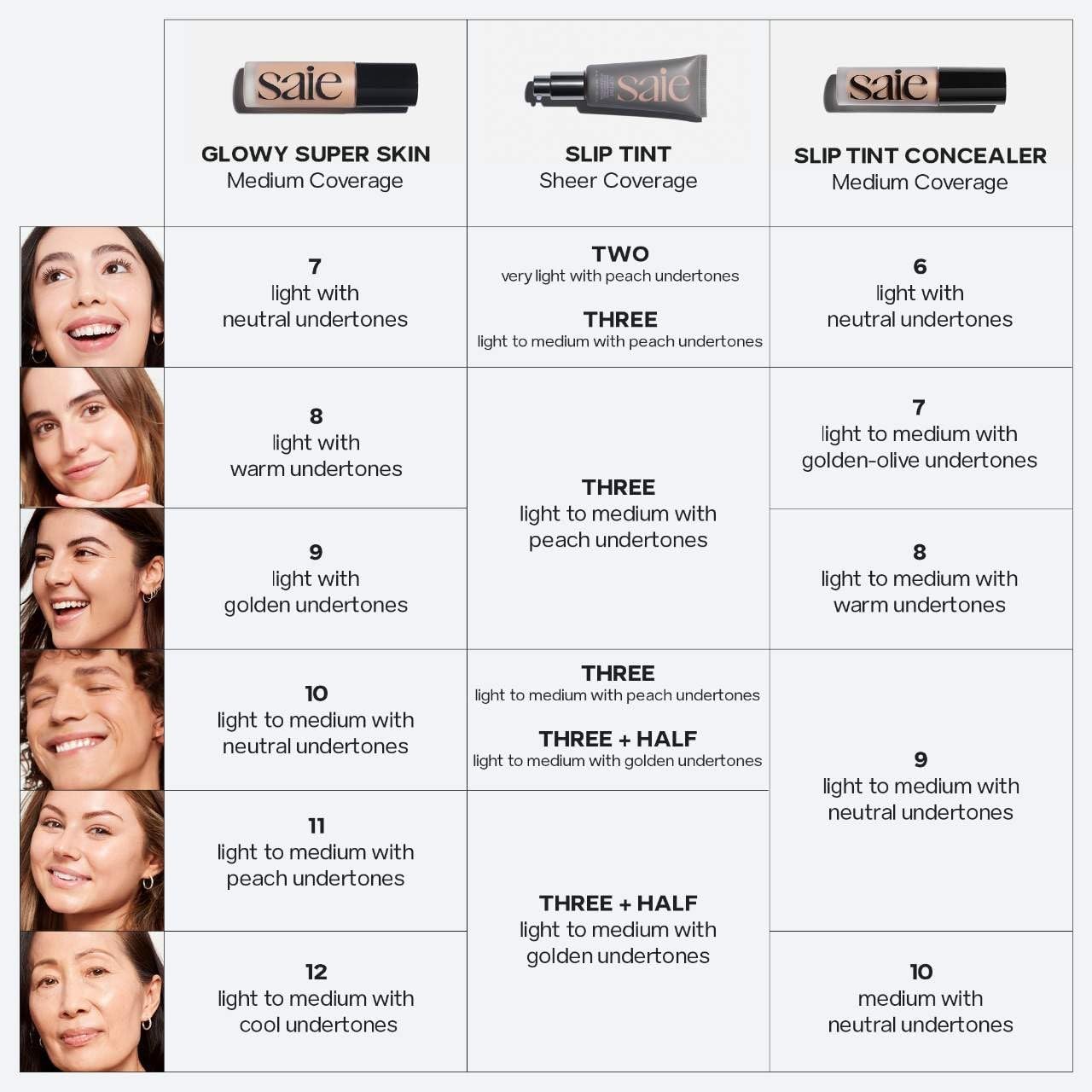 Saie Glowy Super Skin Tint Liquid Foundation - Weightless + Dewy Foundation with Lightweight Medium Coverage - Hydrating Face Makeup + Skin Care Serum Hybrid with Hyaluronic Acid - Shade 11 (1.01 oz) Saie Au supplements