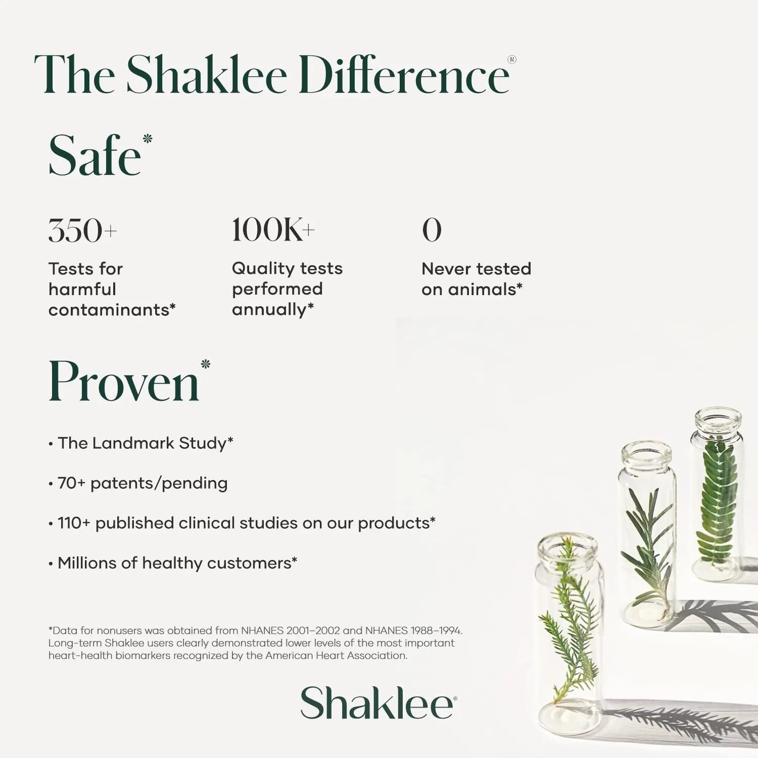 Shaklee - Vita-Lea® Men High Potency Multivitamin and Multimineral - Supports Heart, Immune, Bone, and Joint Health Shaklee Au supplements