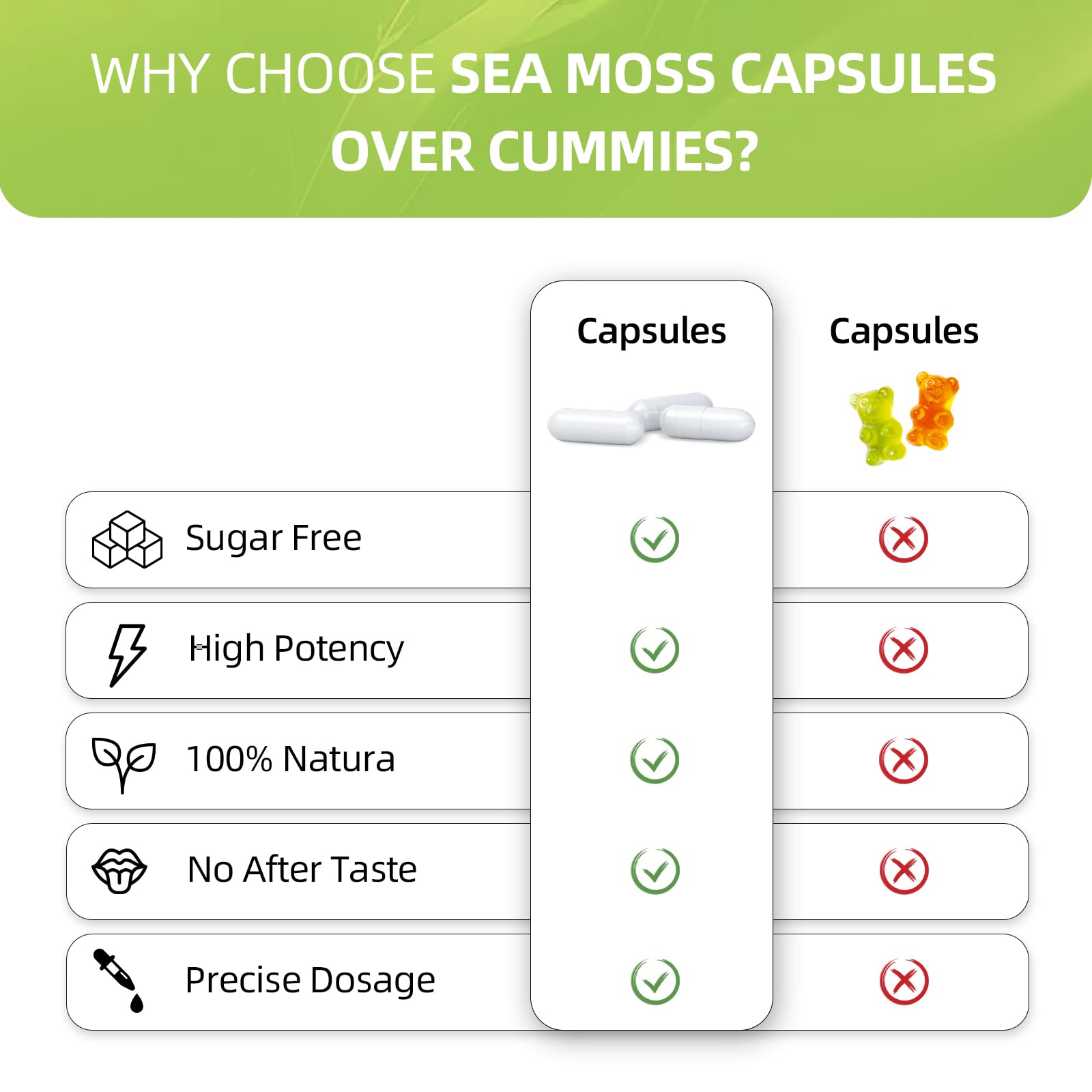 HEALOADING Sea Moss Capsules：Wildcrafted Organic Irish Seamoss & Bladderwack - Rich in Minerals, Supports Thyroid Health, Digestion, Skin & Immune System - Vegan, Non-GMO HEALOADING Au supplements