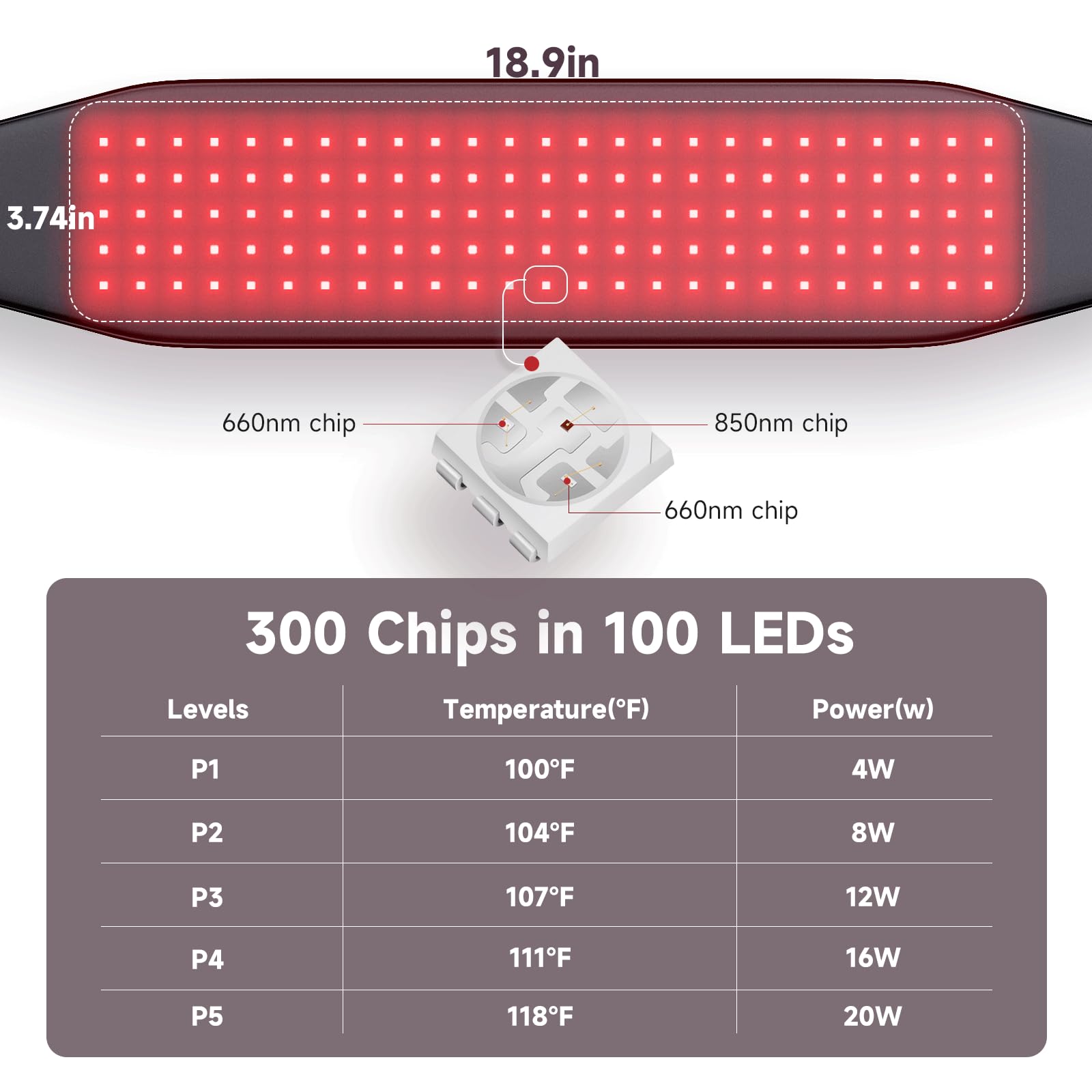 Headot Red Light Therapy Wrap Belt for Body, Men and Women Gift,100 LEDs,5Gears 9Timers HeaDot Au supplements