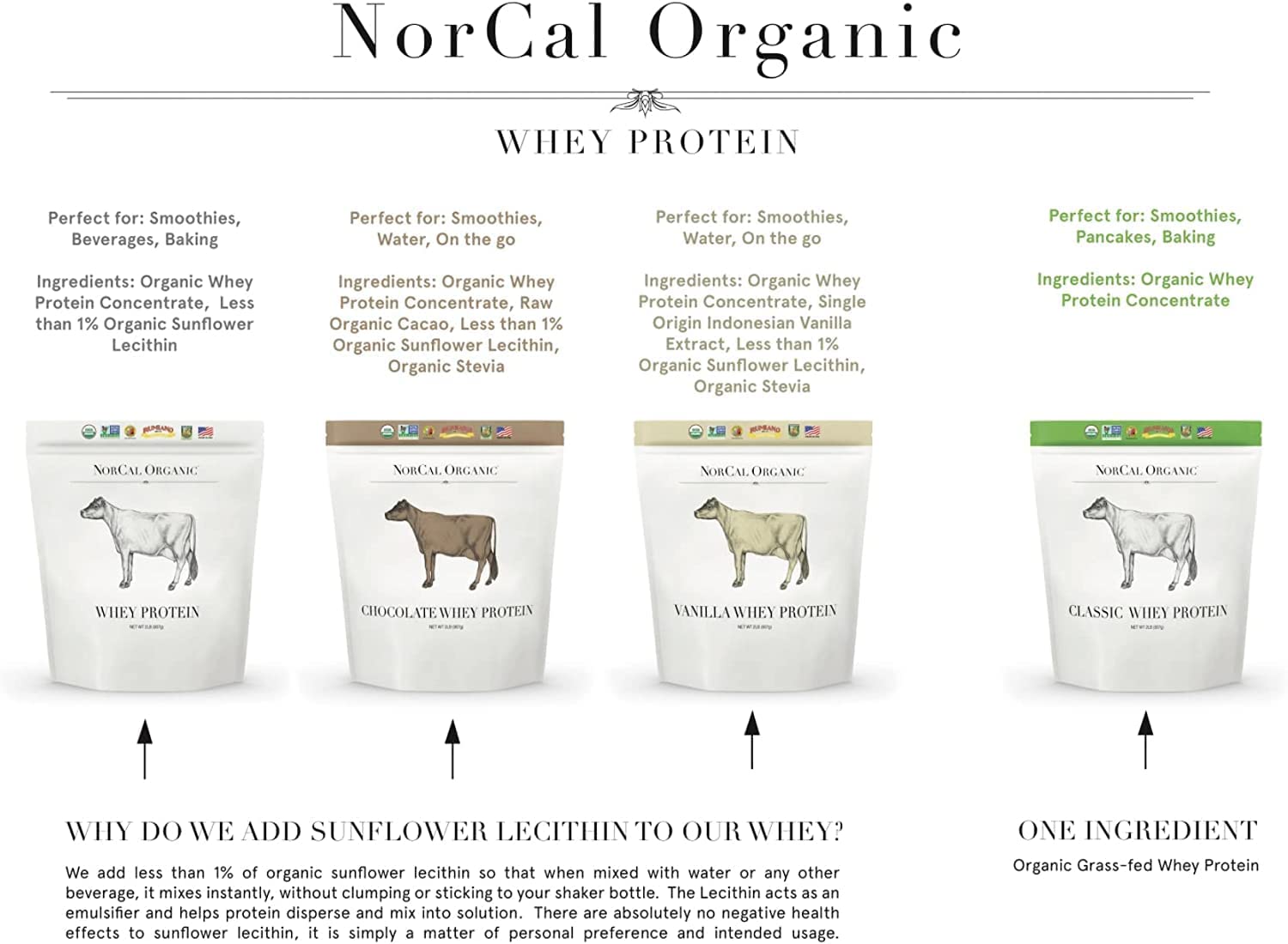NorCal Organic Classic Whey Protein - 2lbs Bulk | 100% Grass-Fed & Finished NorCal Organic Au supplements