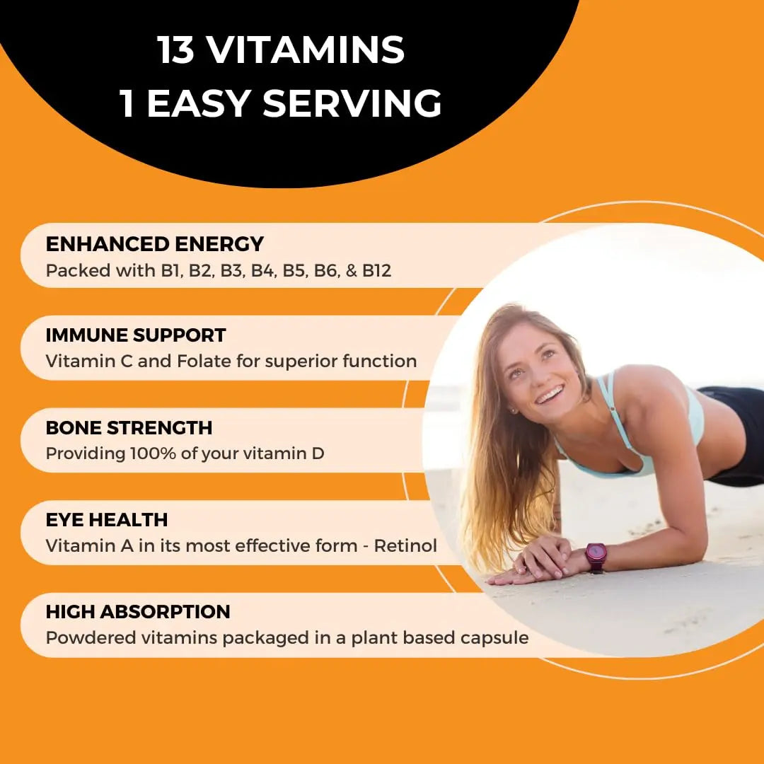 PurePath Non-Toxic Adult Multivitamin - 13 Vitamins - 100% RDA - No Harmful Megadoses - with B6 & B12 PurePath Au supplements