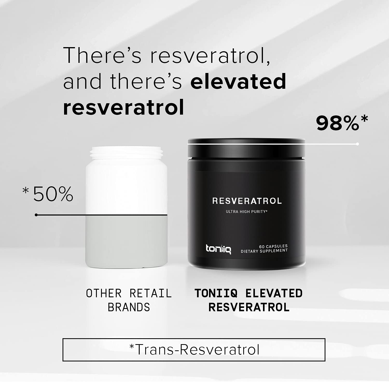 Toniiq Ultra High Purity Resveratrol Capsules - 98% Trans-Resveratrol - Highly Purified and Bioavailable - 60 Caps Reservatrol Supplement Toniiq Au supplements