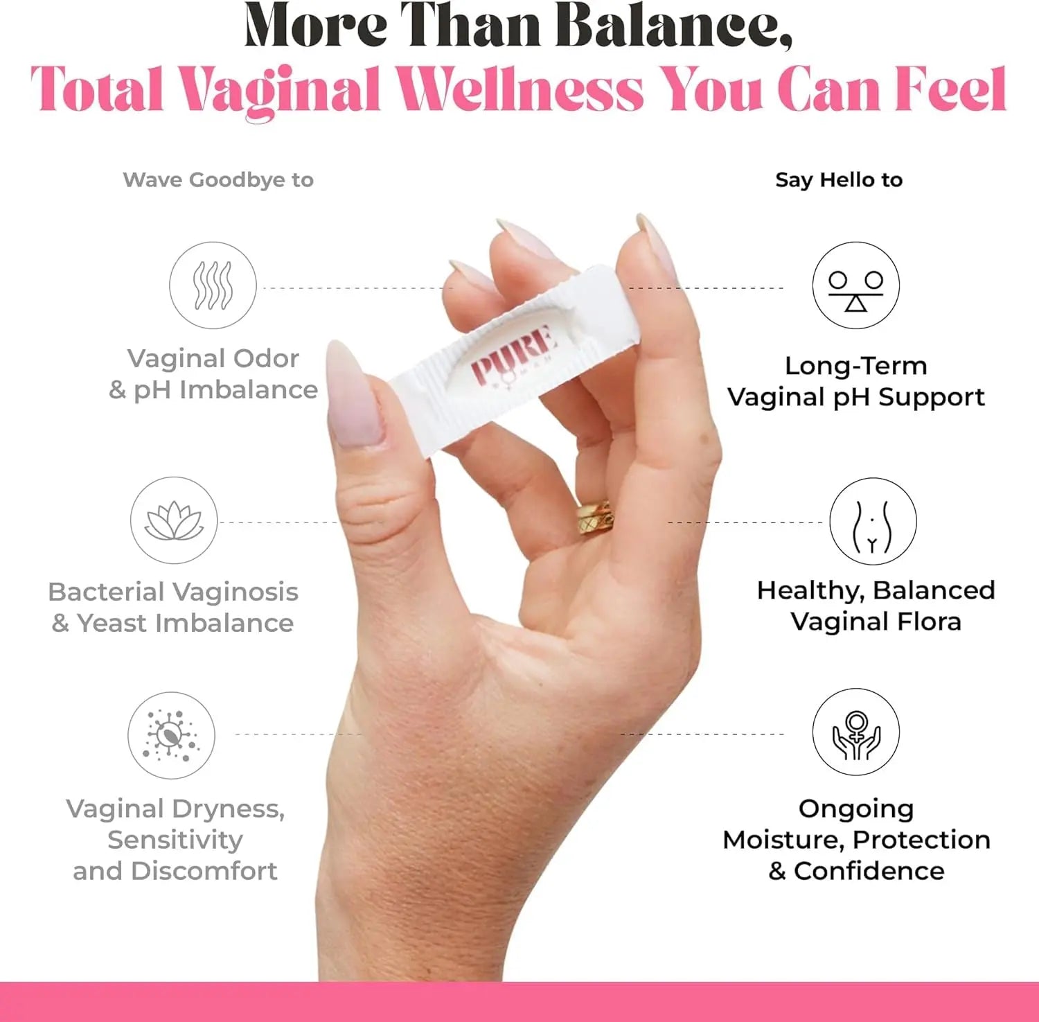 PURE WOMAN - pH-ighter Vaginal Boric Acid Suppositories for Women - Hyaluronic Acid - 4 in 1 Vaginal Suppositories for Discomfort, Dryness, Odor & pH Balance- Full Vaginal Health Care - 10ct PURE WOMAN Au supplements